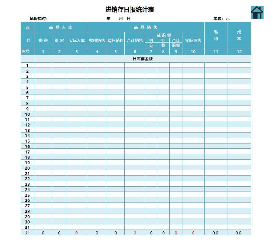 财务出纳管理系统-财务报表Excel模板_03