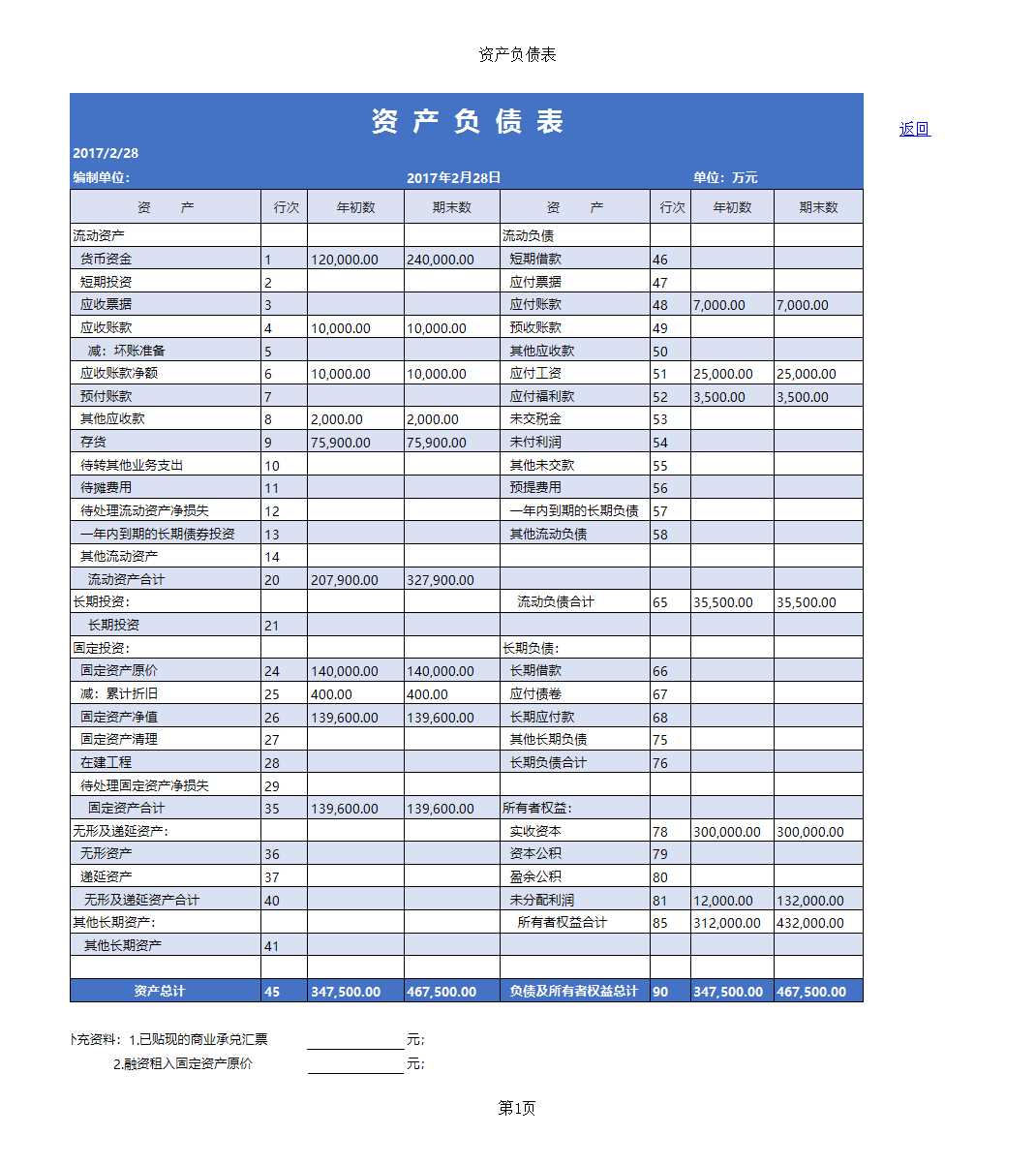 小企业记账会计报表Excel模板_04