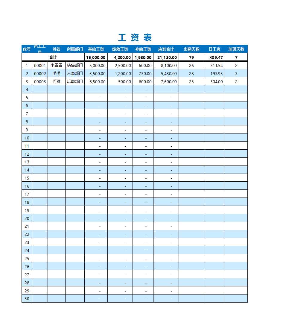 实用工资核算系统Excel管理系统Excel模板_04