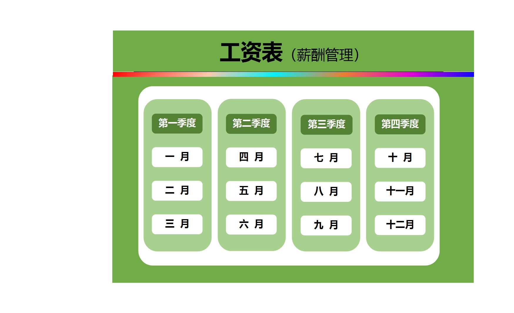 工資表（薪酬管理）Excel模板