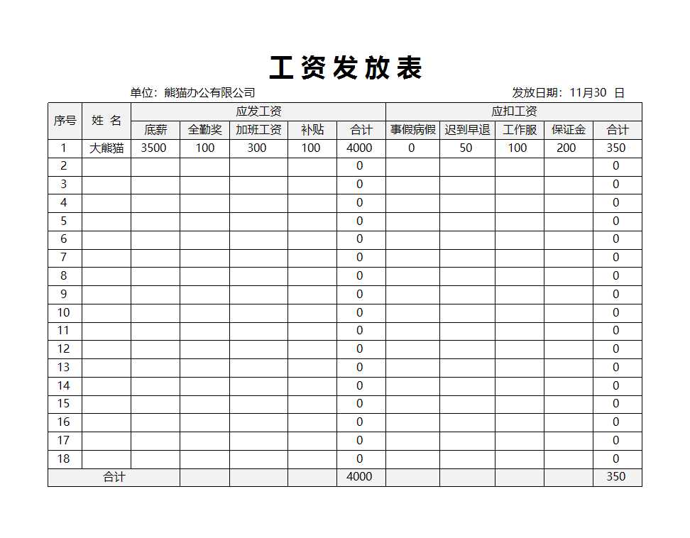 工资发放表Excel模板