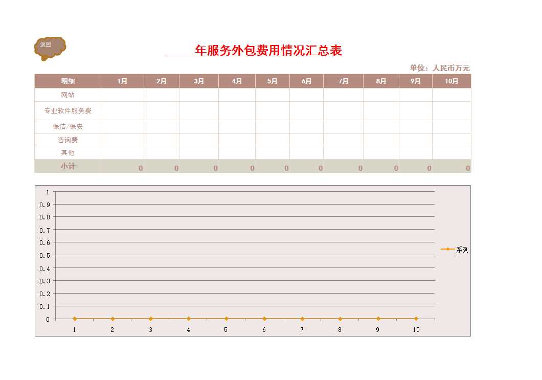 公司行政费用统计表Excel模板_07