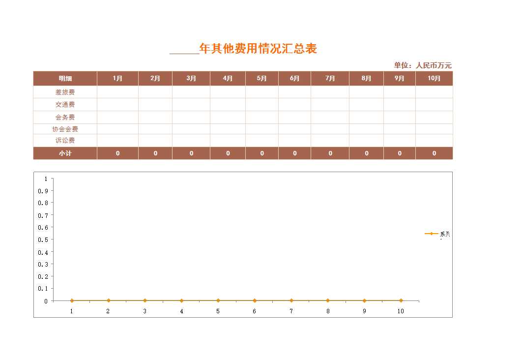 公司行政费用统计表Excel模板_13