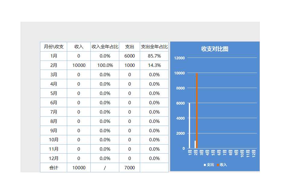 紫色财务收支管理系统Excel模板_14