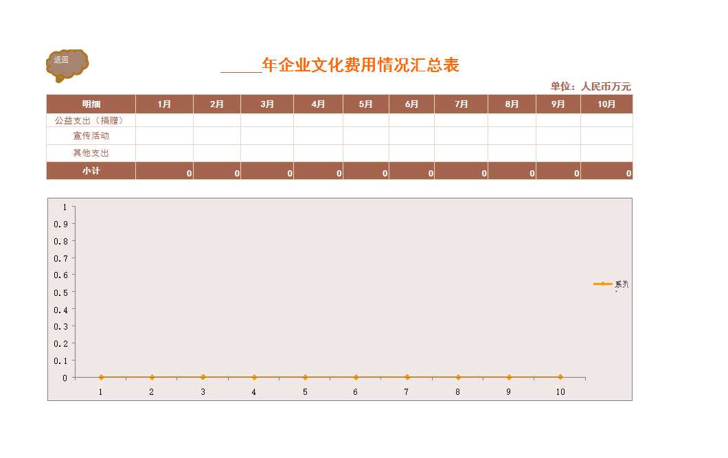 公司行政费用统计表Excel模板_12