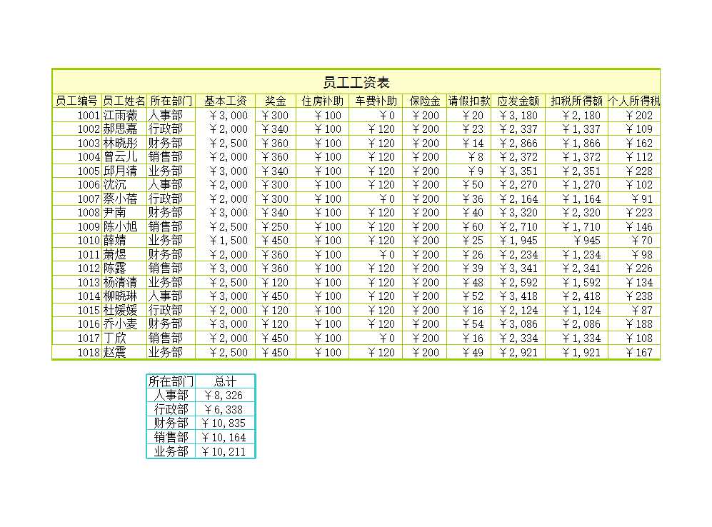 工资管理Excel模板