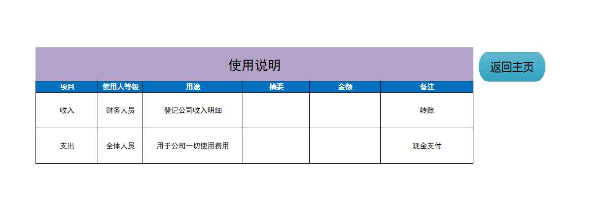 收支明细利润表Excel模板_05