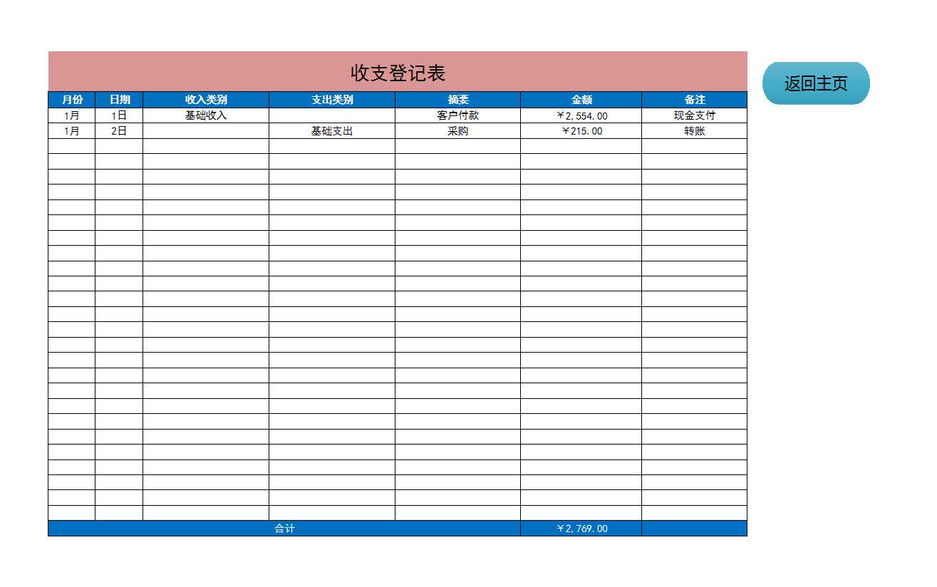 收支明细利润表Excel模板_02