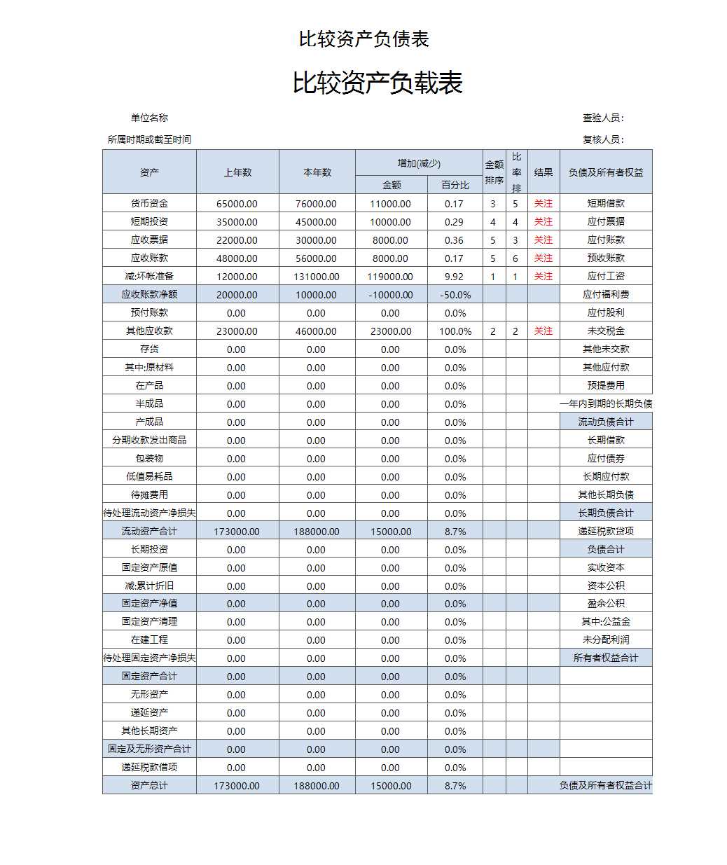 财务报表分析Excel模板_05