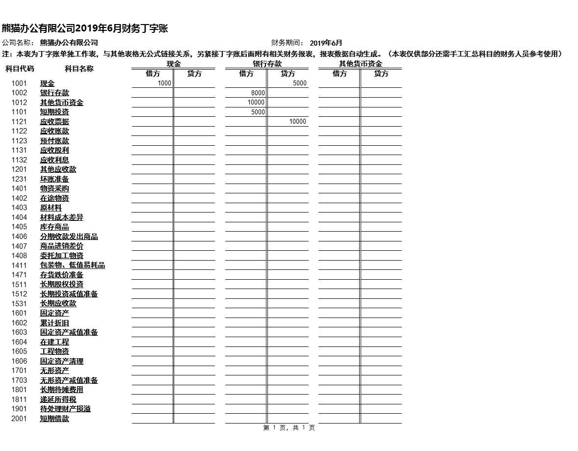 excel会计报表管理系统Excel模板_11