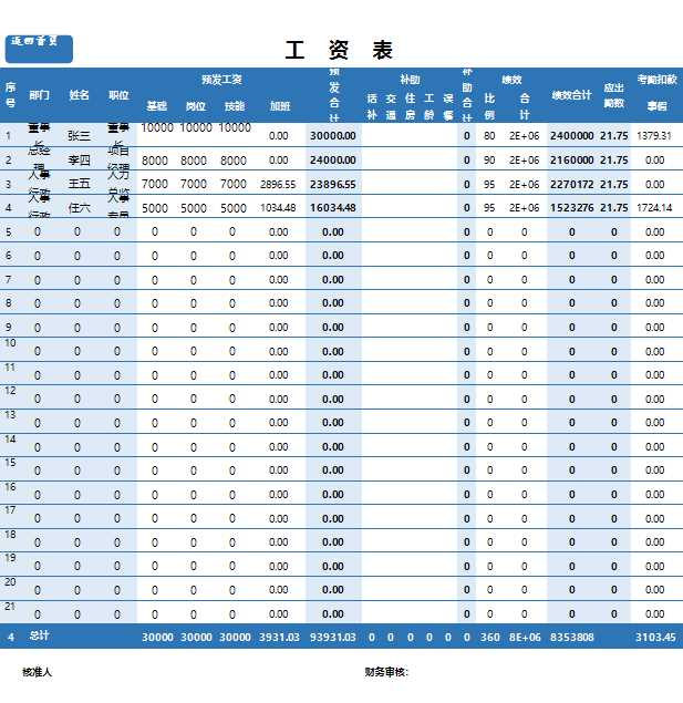 超实用的全套工资表Excel模板_05