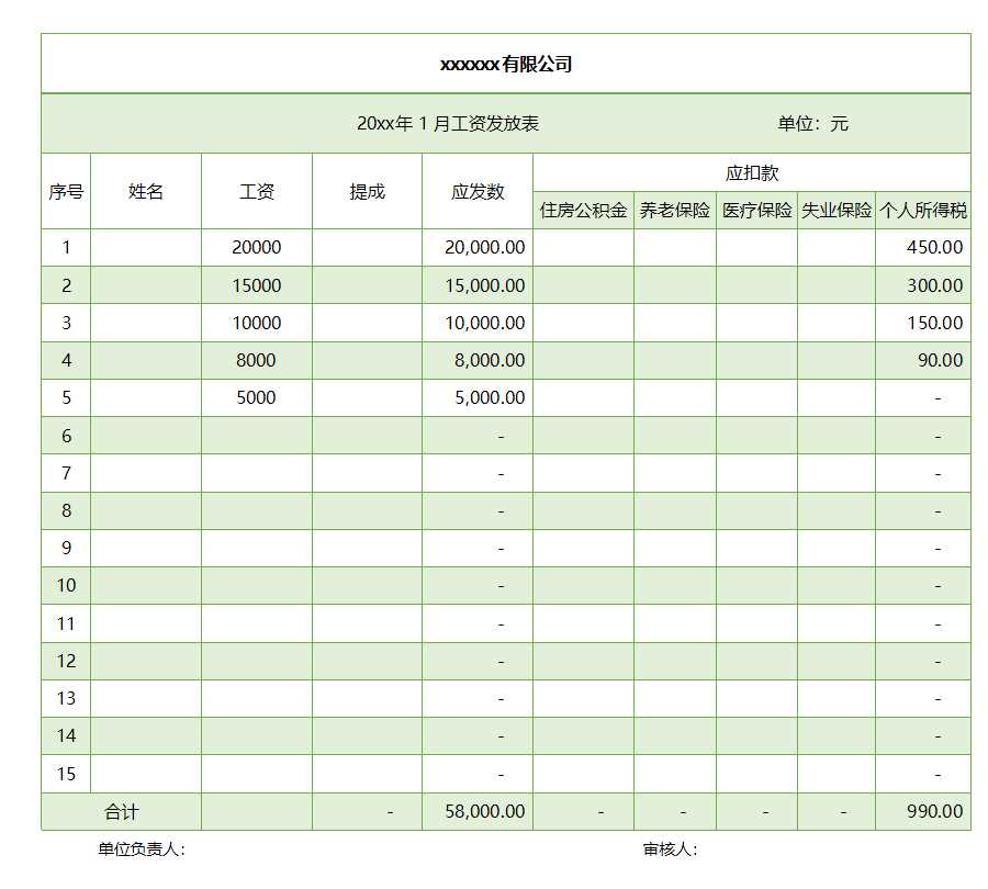 工资表（薪酬管理）Excel模板_03