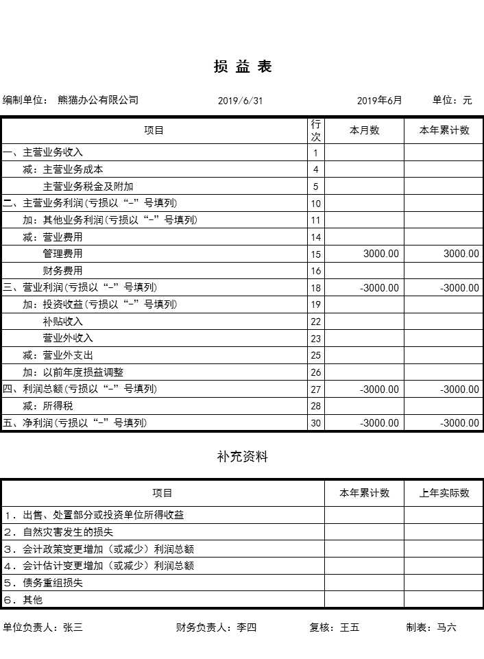 excel会计报表管理系统Excel模板_08