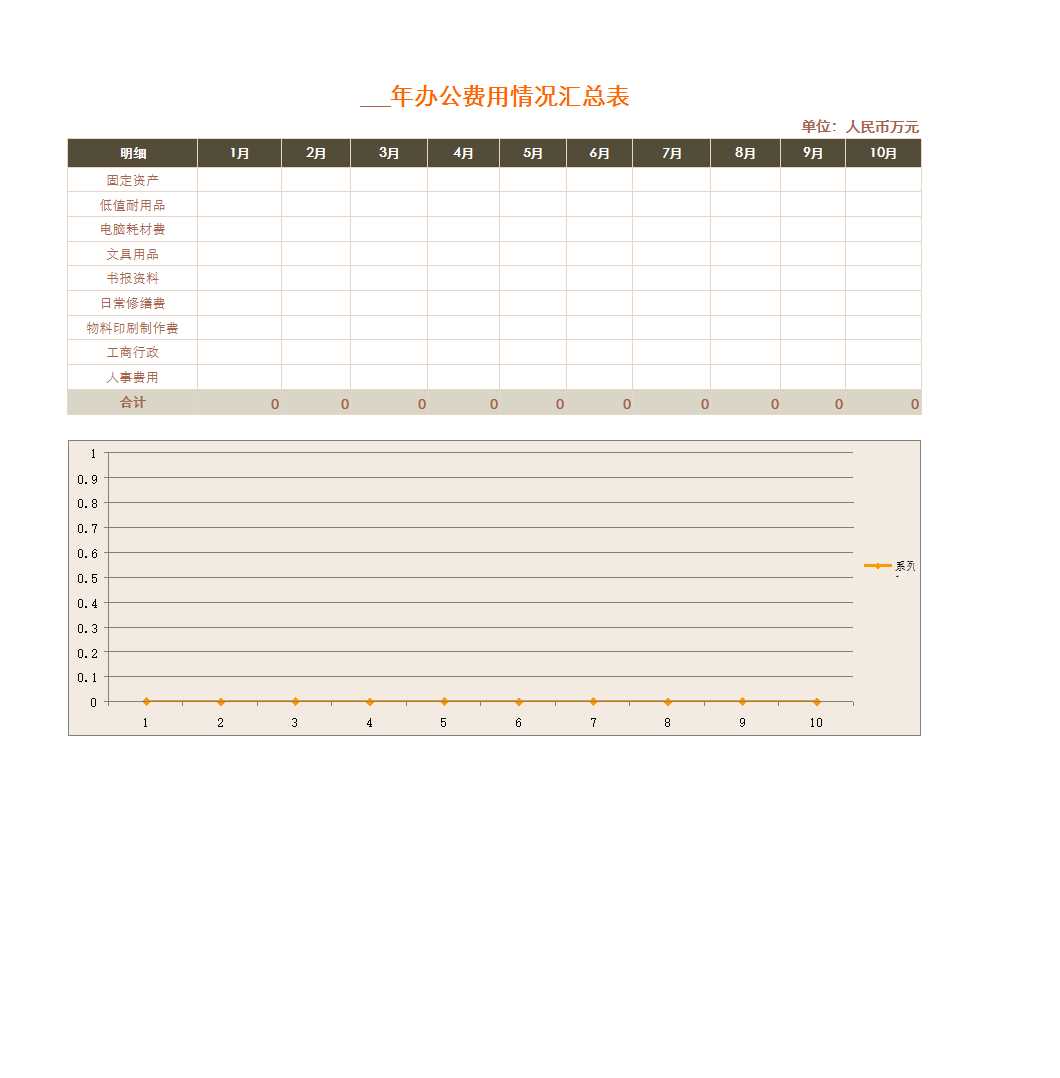 公司行政费用统计表Excel模板_05