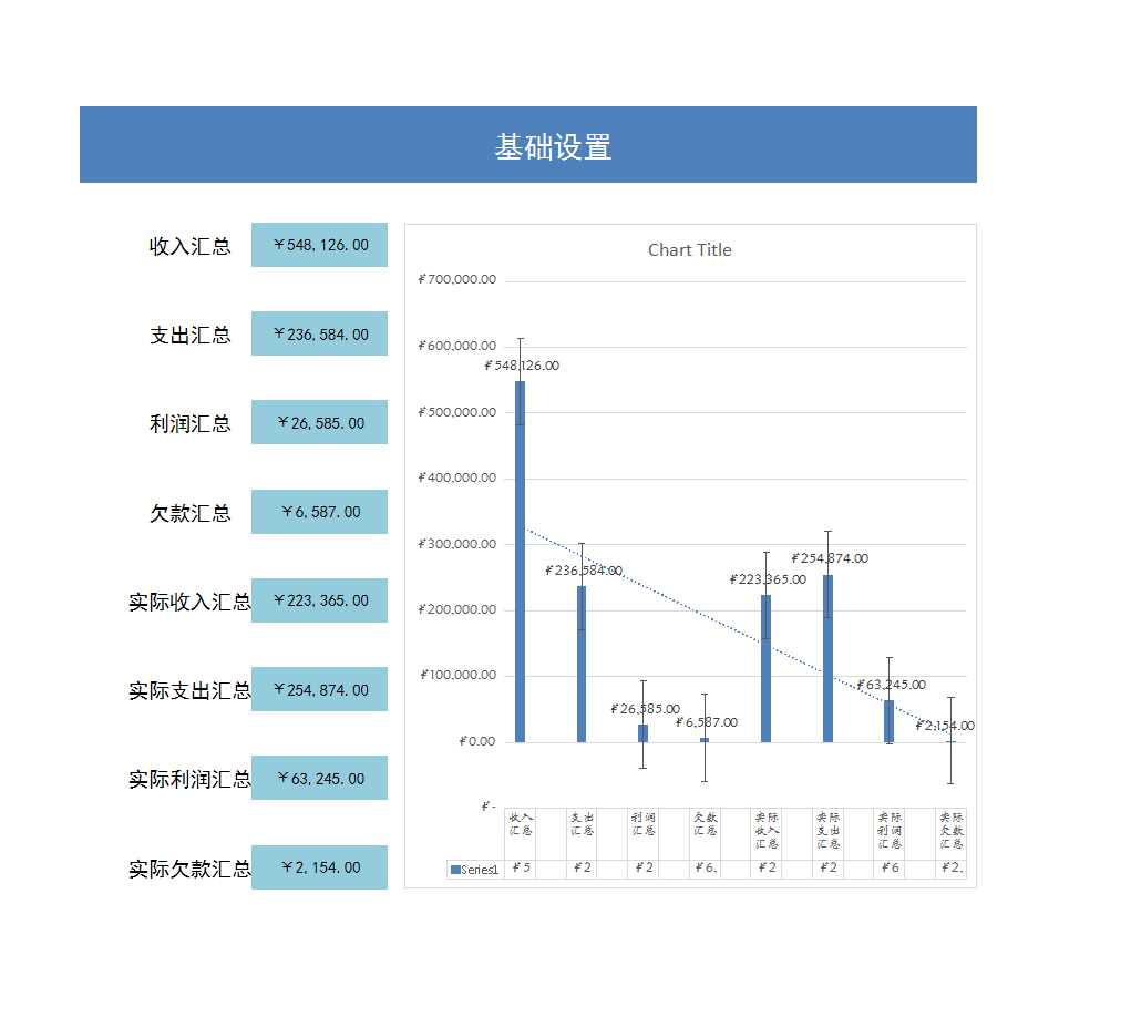 收支明细利润表Excel模板_04