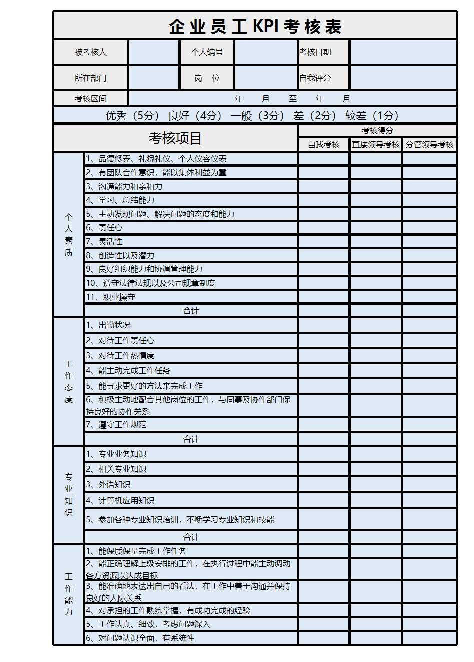 员工年度KPI考核得分表Excel模板