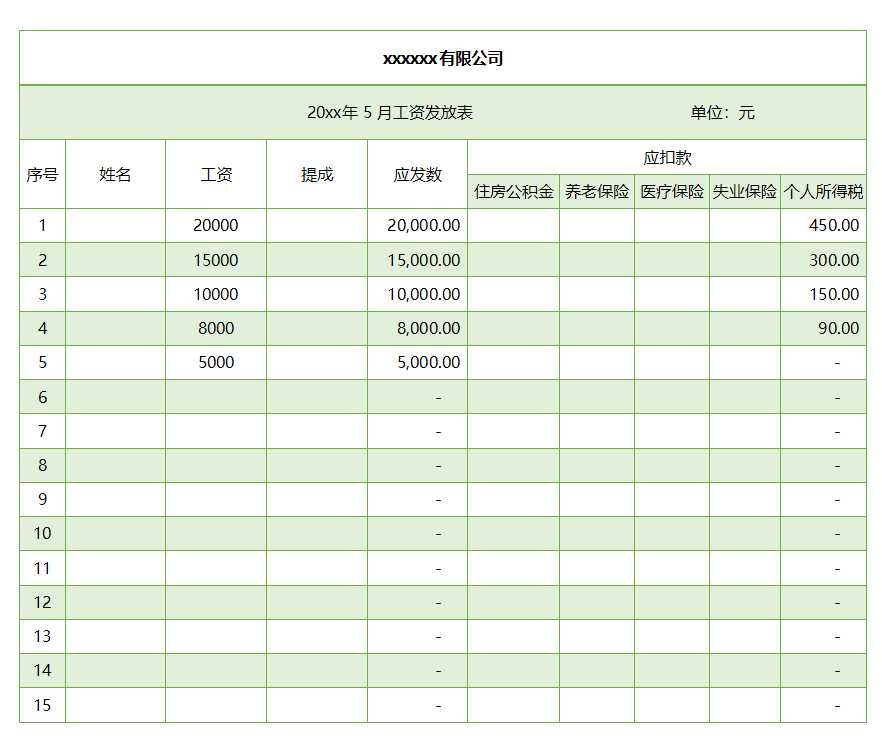 工资表（薪酬管理）Excel模板_07