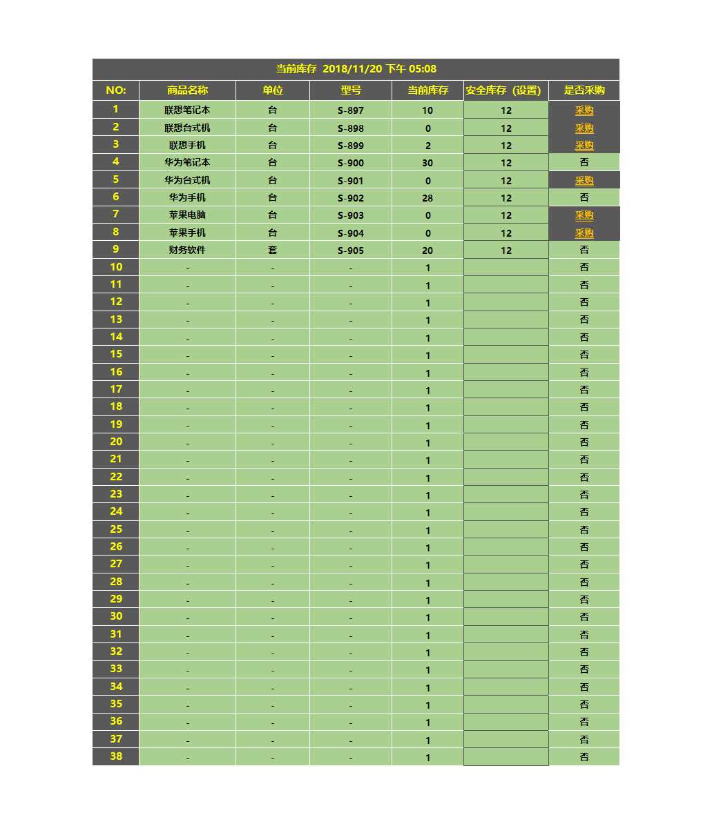 进销存管理系统Excel模板_16