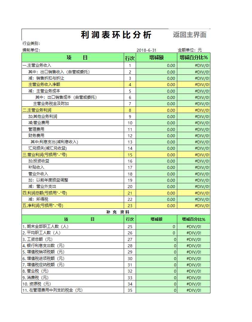 财务报表分析管理系统Excel模板_09