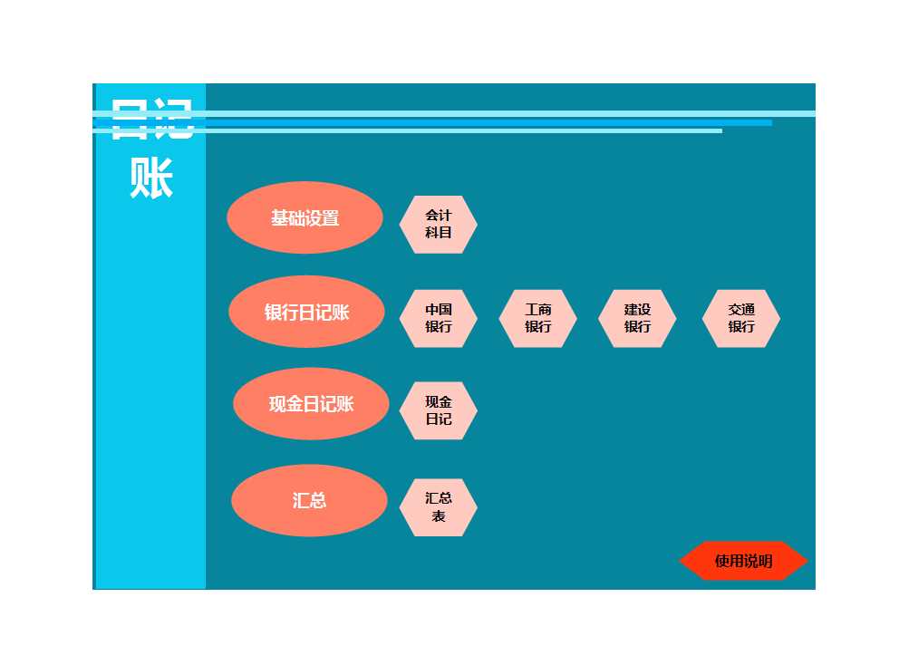 财务日记账管理系统Excel模板