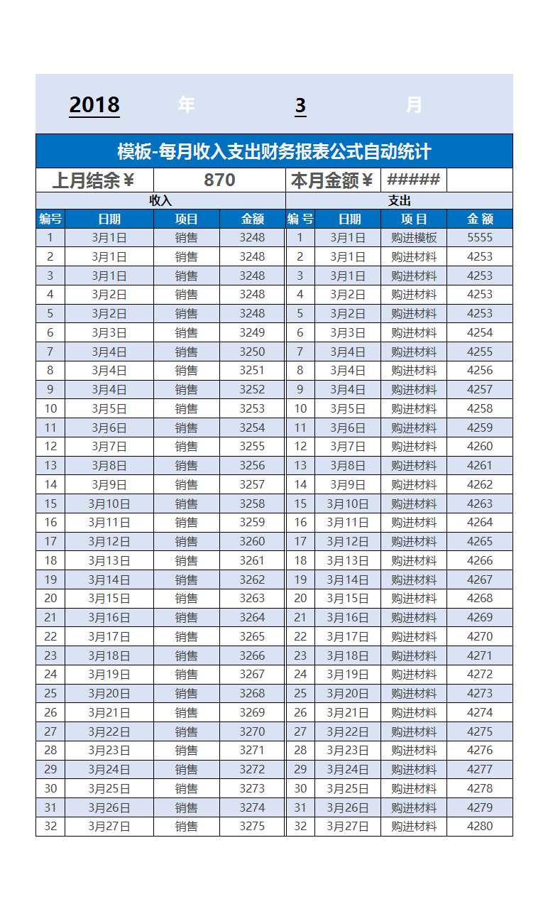 模板-每月收入支出財(cái)務(wù)報(bào)表公式自動統(tǒng)計(jì)Excel模板