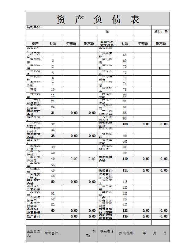 財務資產負債表Excel模板