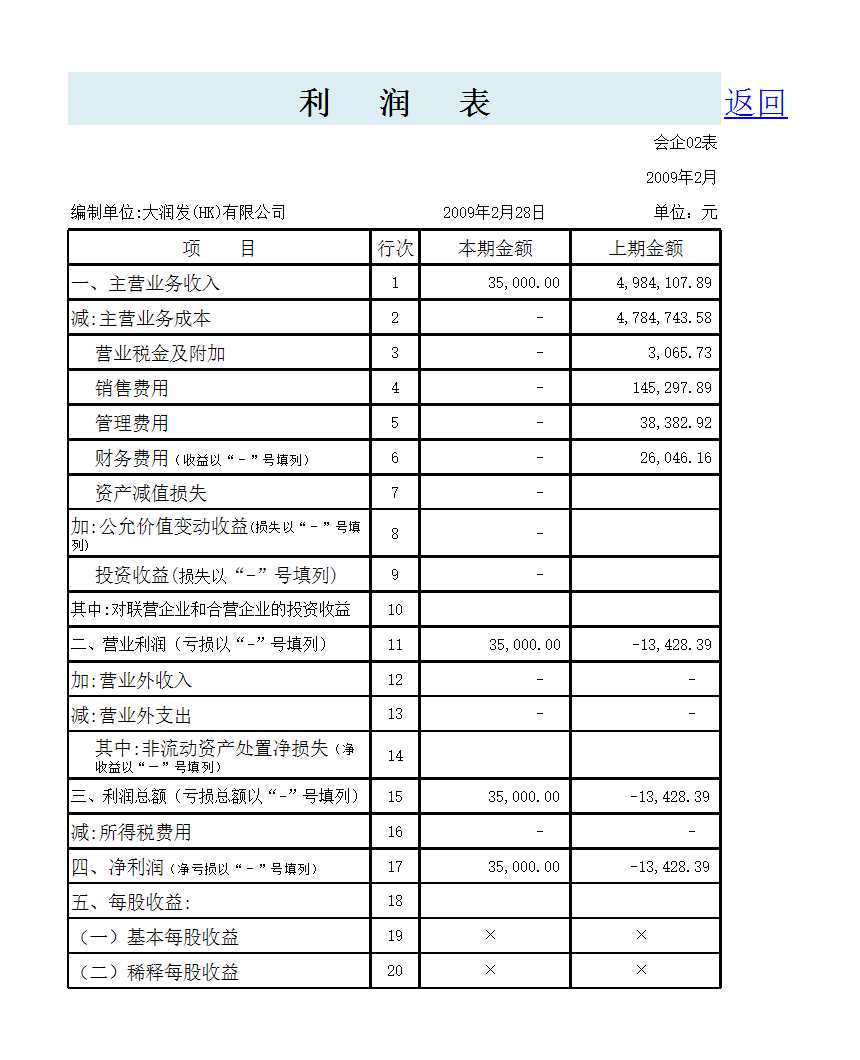 新准则下凭证录入自动生成财务报表-八联Excel模板_07