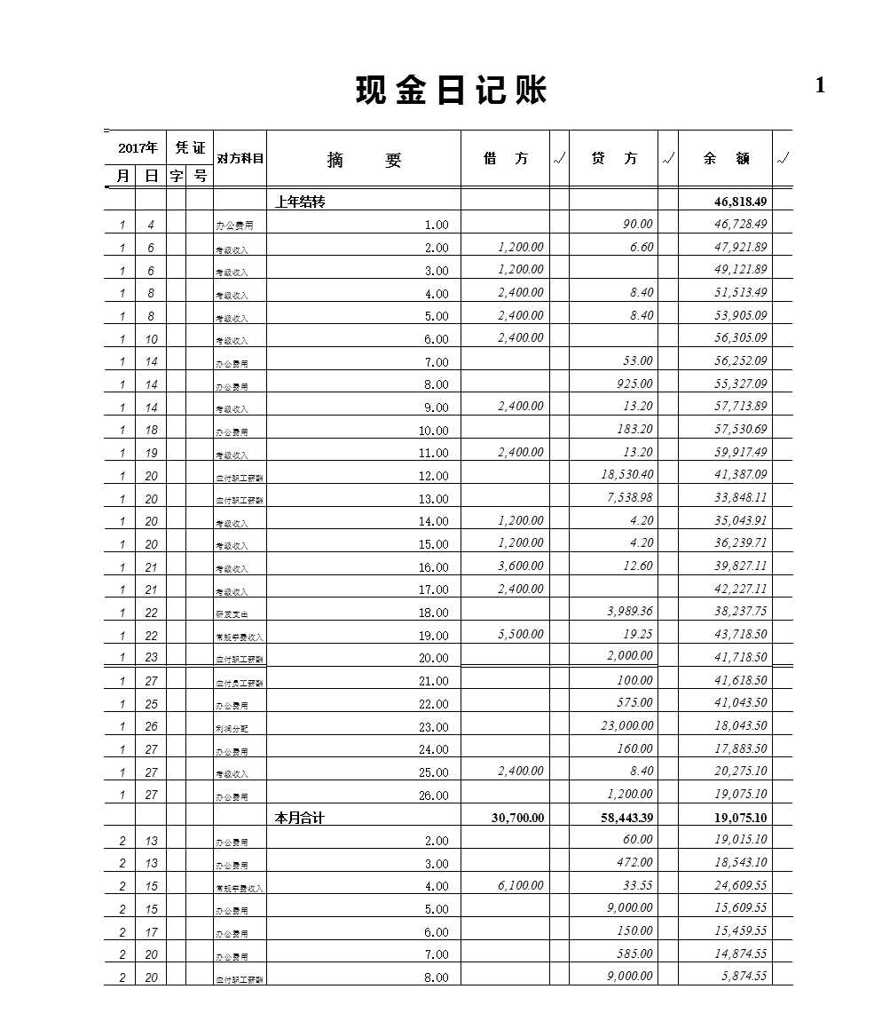 现金日账Excel模板_02