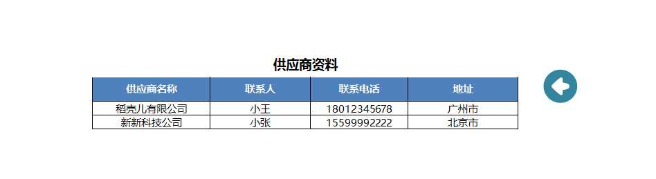 销售合同及发票管理系统Excel模板_02