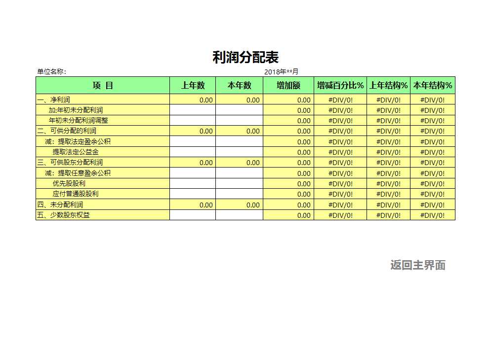 财务报表分析管理系统Excel模板_06