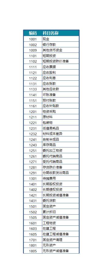 财务日记账管理系统Excel模板_08