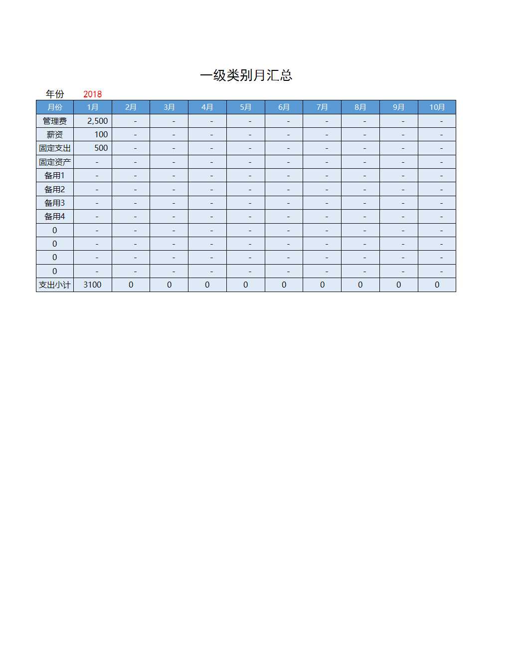 财务记账管理系统Excel模板_03