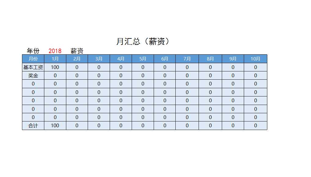 财务记账管理系统Excel模板_05