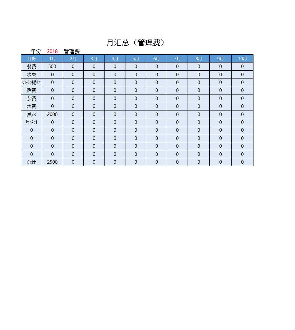 财务记账管理系统Excel模板_04