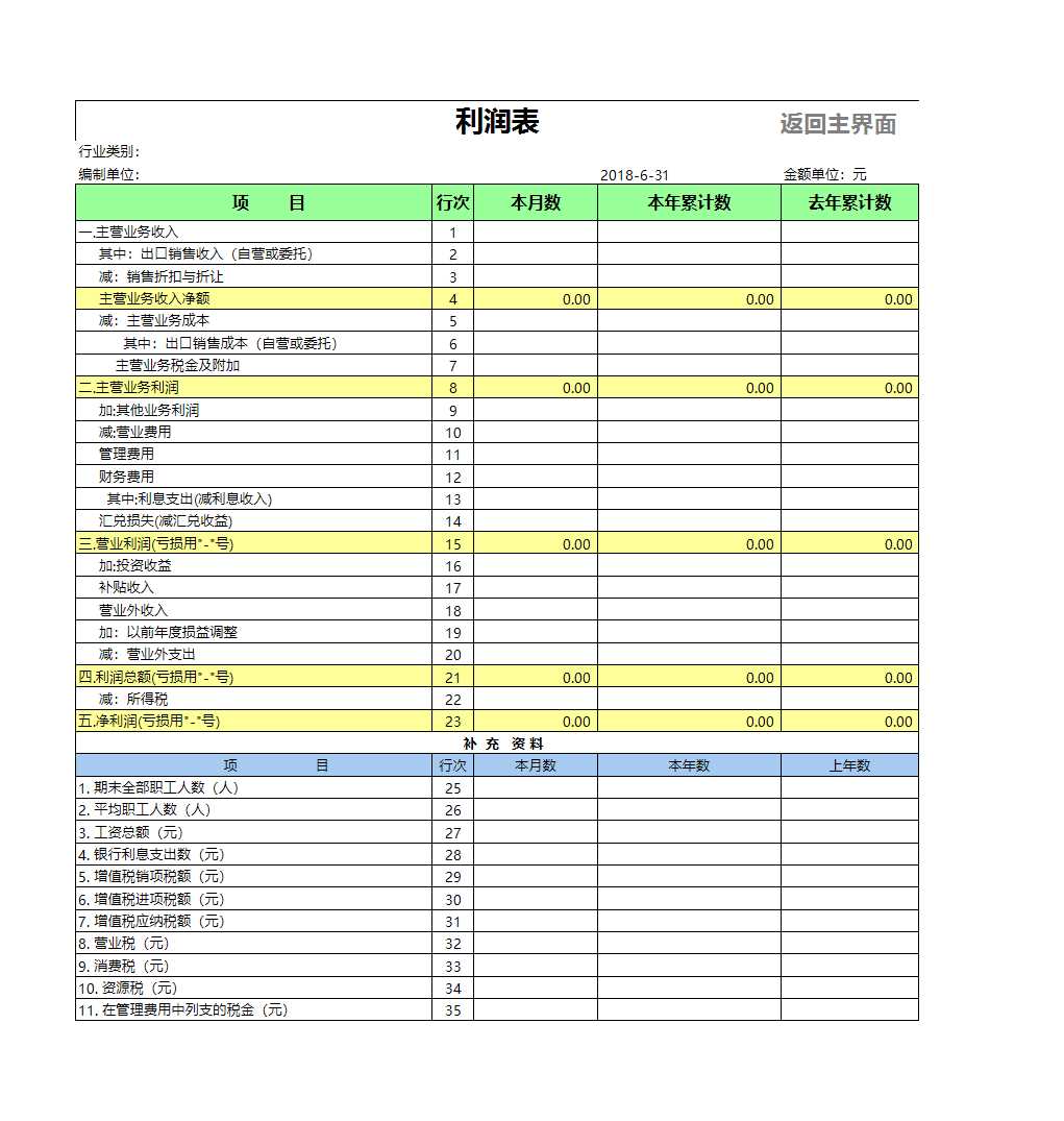 财务报表分析管理系统Excel模板_04