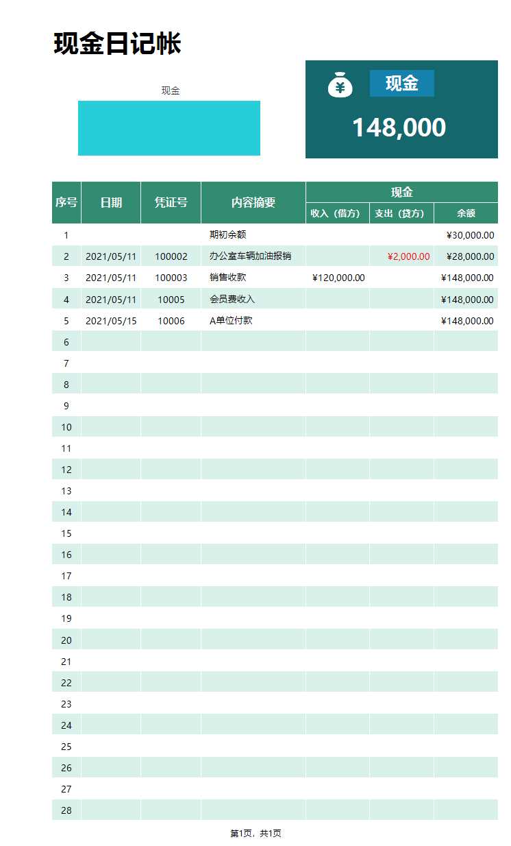 出纳财务管理系统Excel模板_02