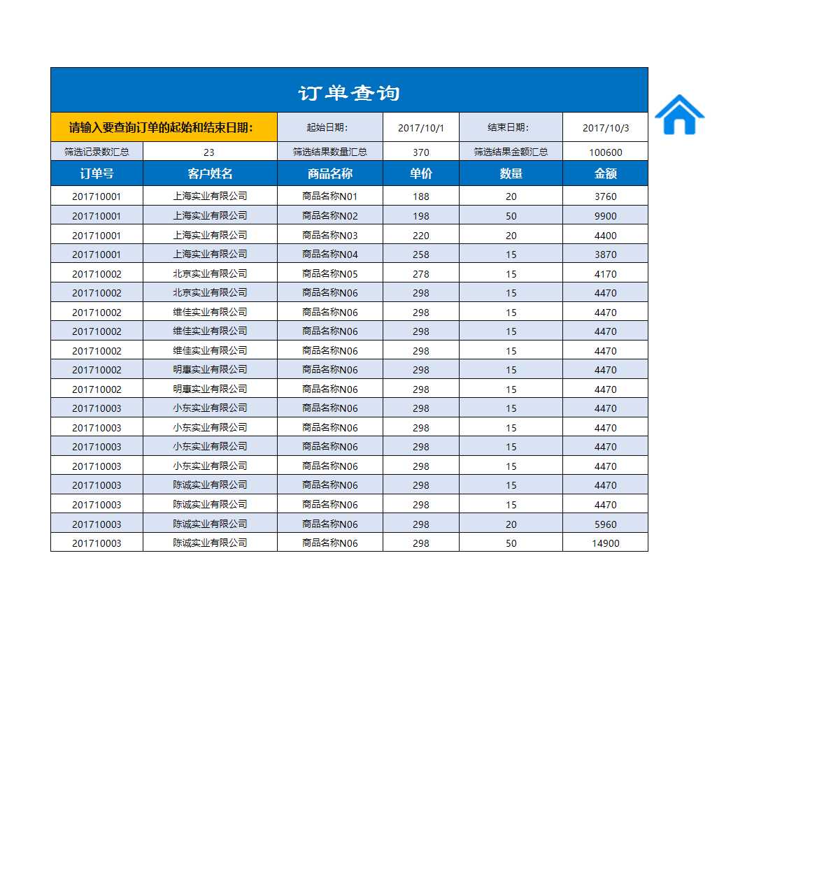 订单管理系统Excel模板_06