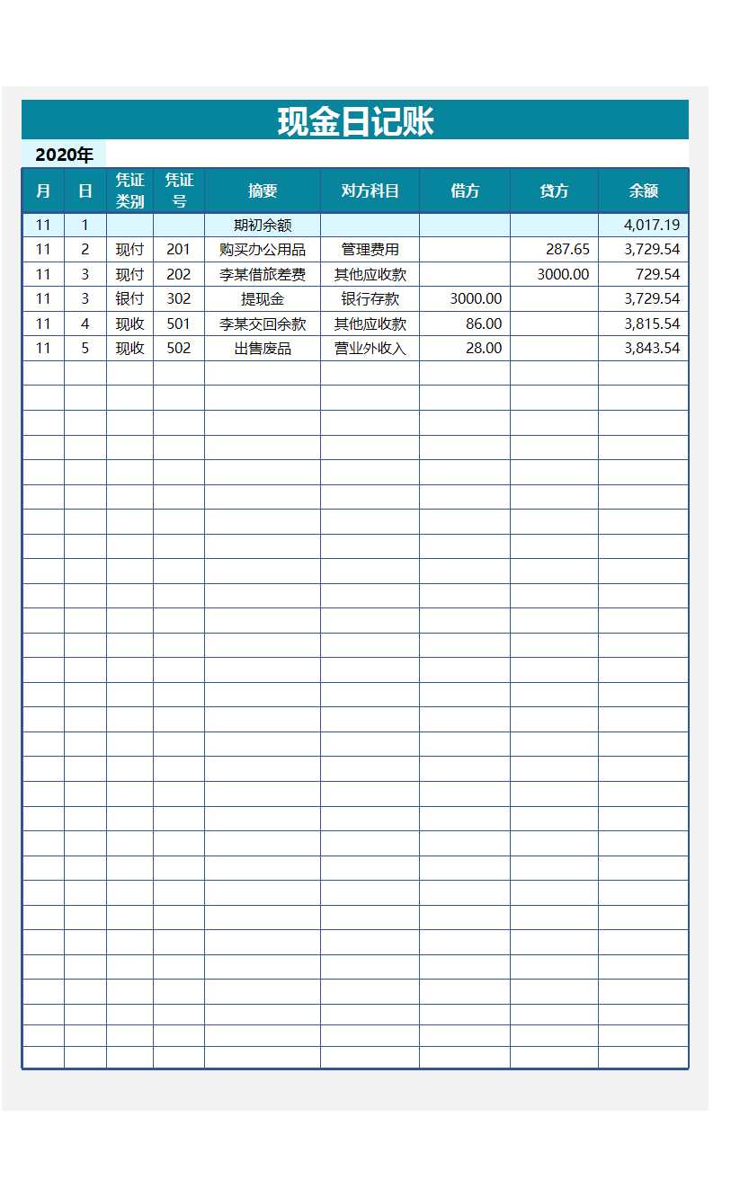 财务日记账管理系统Excel模板_02
