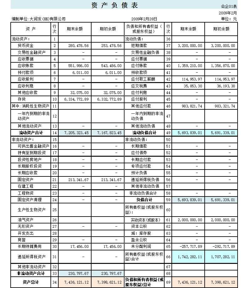 新准则下凭证录入自动生成财务报表-八联Excel模板_06