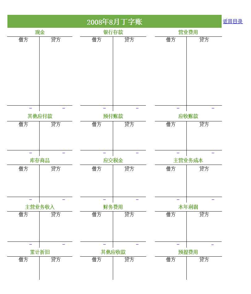 资产负债表（内附损益表 现金流量表 汇总表）Excel模板_02