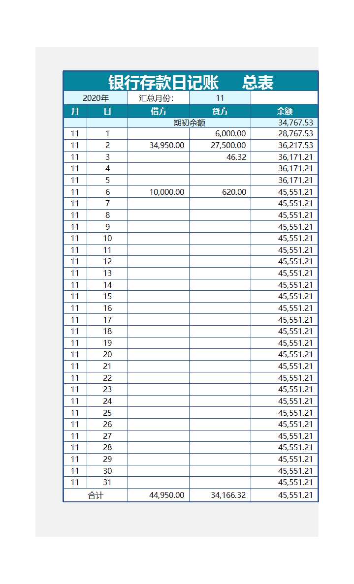 财务日记账管理系统Excel模板_07