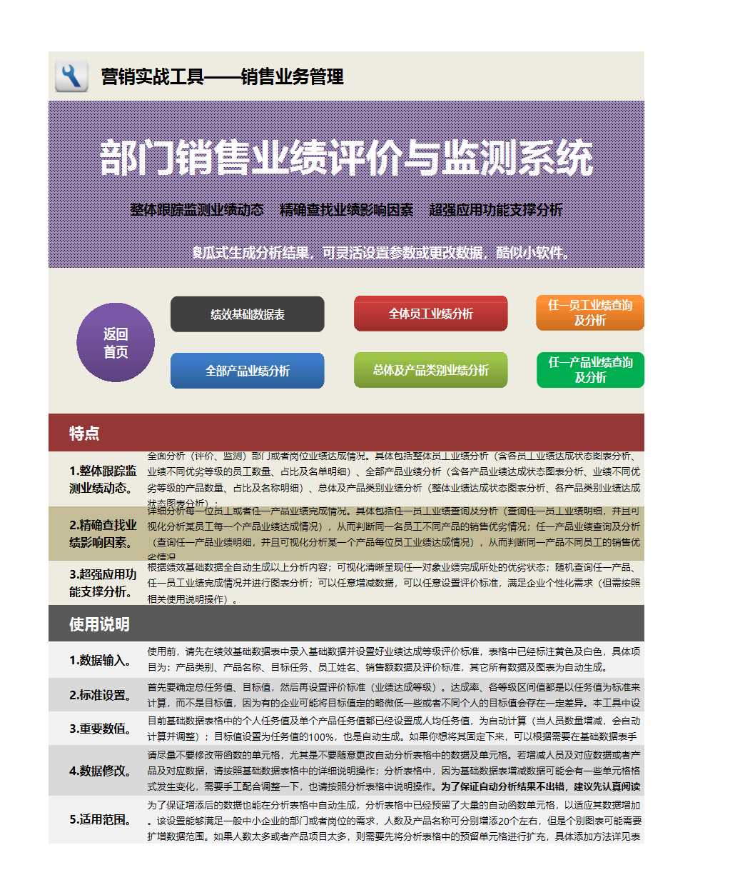 部门销售业绩评价与监测系统Excel模板