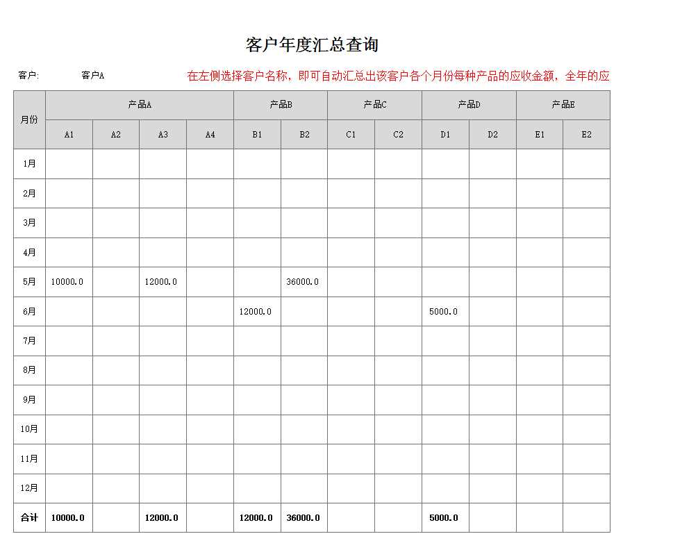 销售统计及查询Excel模板_05