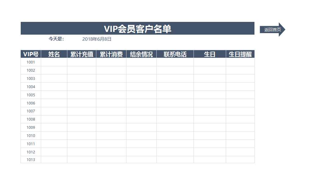 VIP客户名单管理系统Excel模板_02