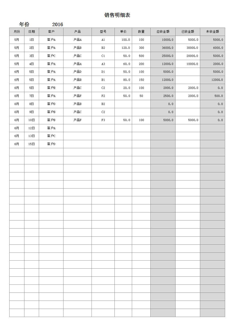 销售统计及查询Excel模板_03