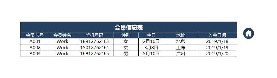 会员管理系统客户管理系统（积分管理）Excel模板_02