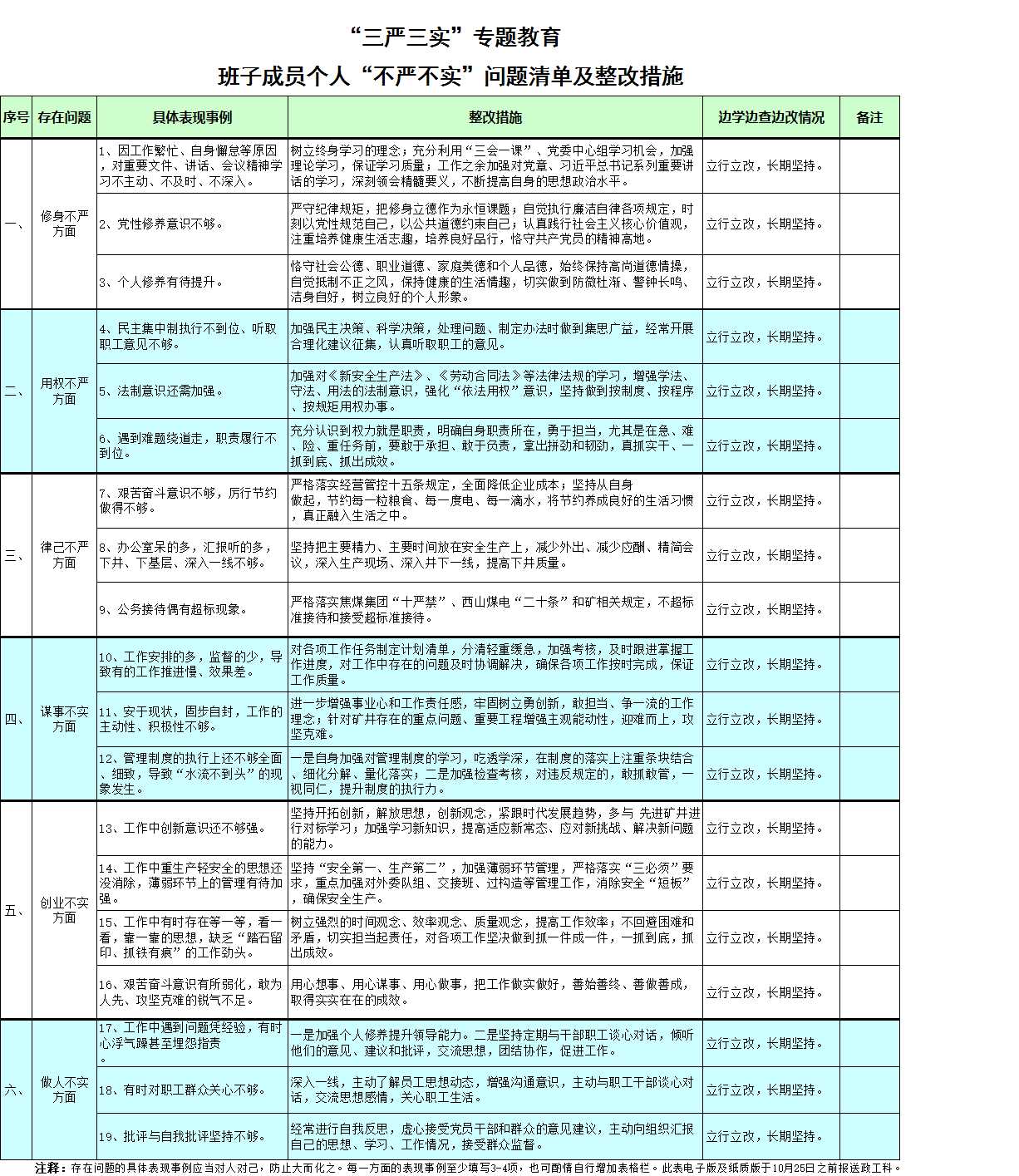 “三嚴三實”問題清單及整改措施Excel模板