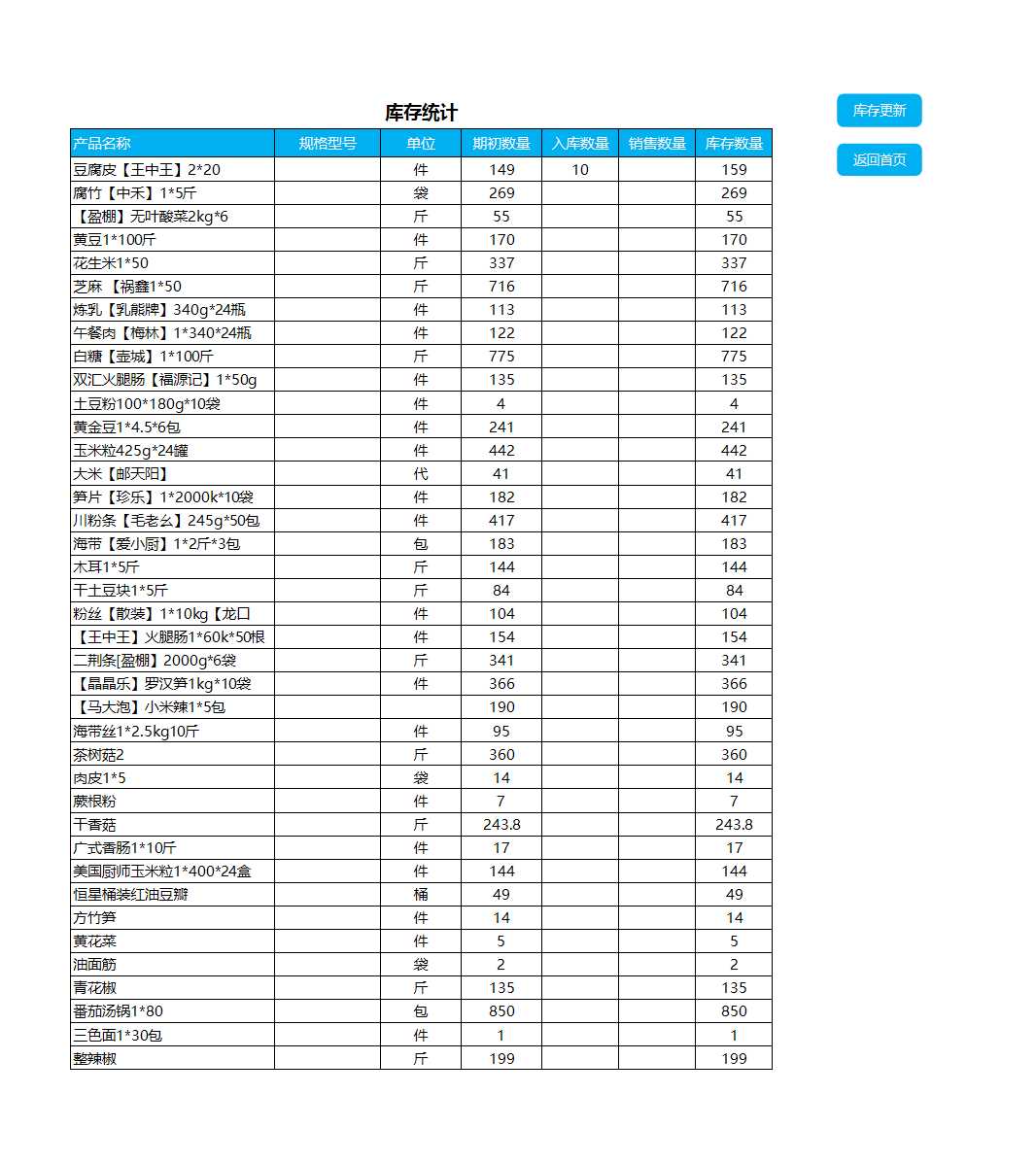 进销存应收账款管理系统Excel模板_06