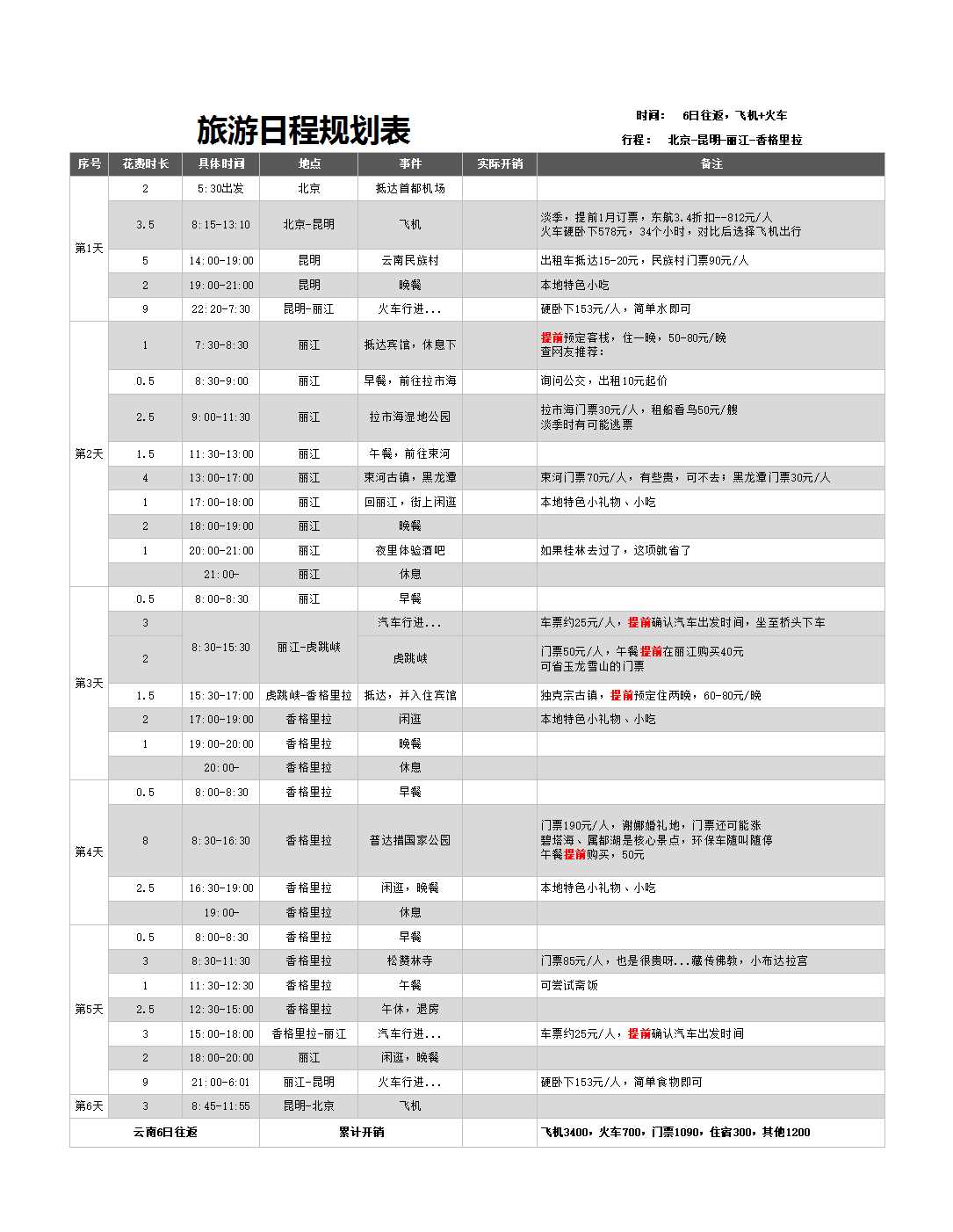 旅游日程規(guī)劃表Excel模板