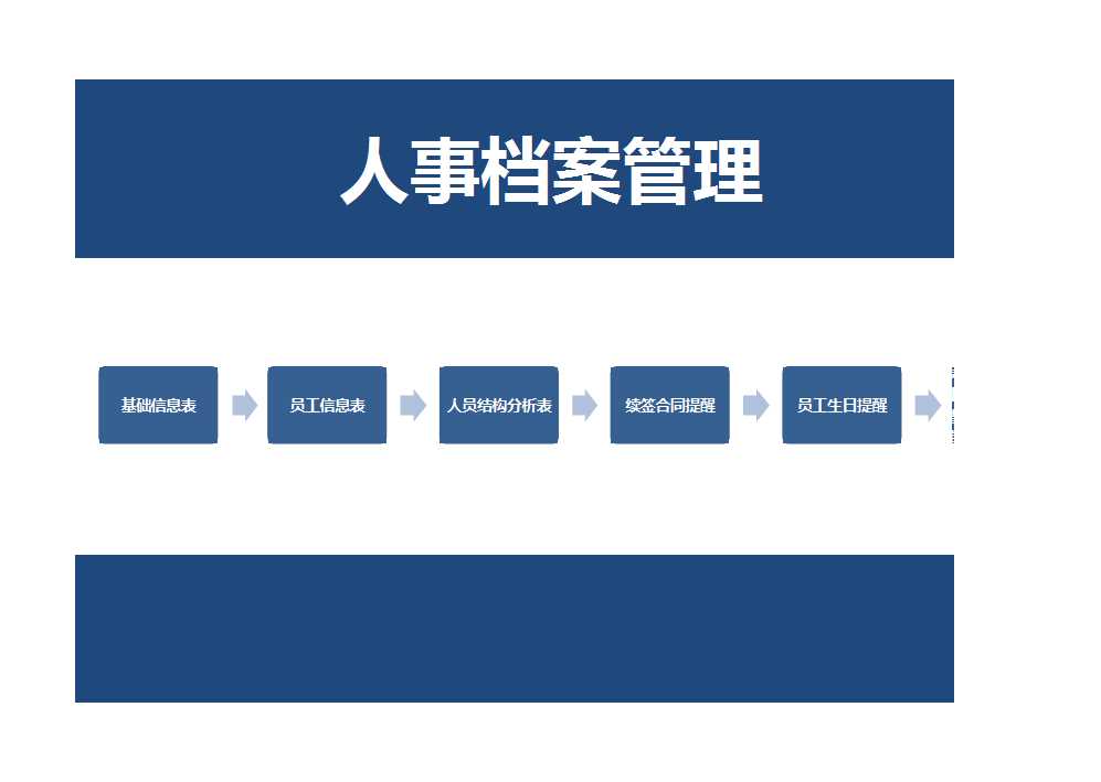 人事檔案員工信息管理系統(tǒng)Excel表格Excel模板